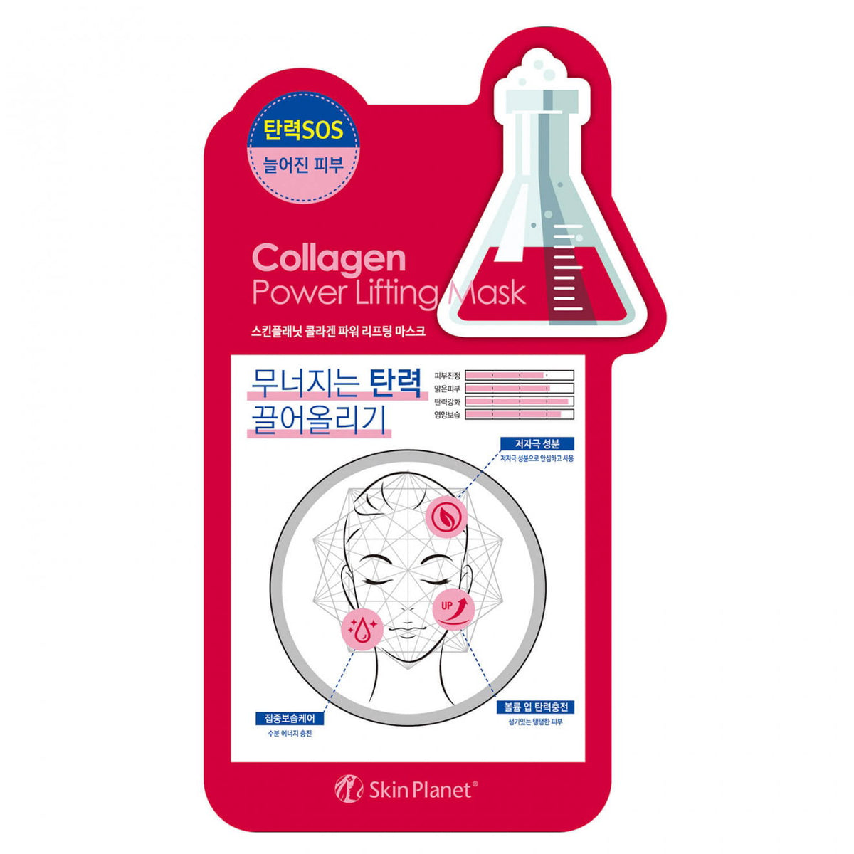 Mijin, Skin Planet, Collagen, Lifting & Σύσφιξης, Sheet Mask, Για το Πρόσωπο, 26 ml