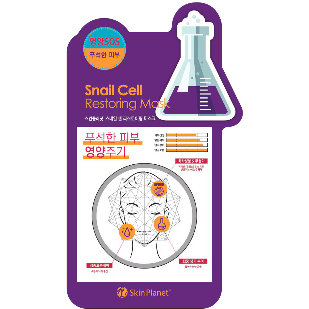 Mijin, Skin Planet, Snail Extract, Restorative, Sheet Mask, Για το Πρόσωπο, 26 g